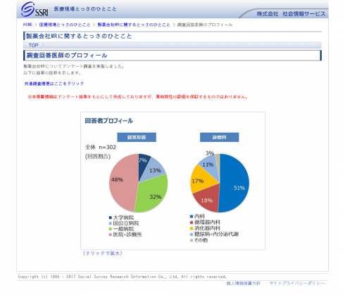 製薬会社MRに関するとっさのひとこと