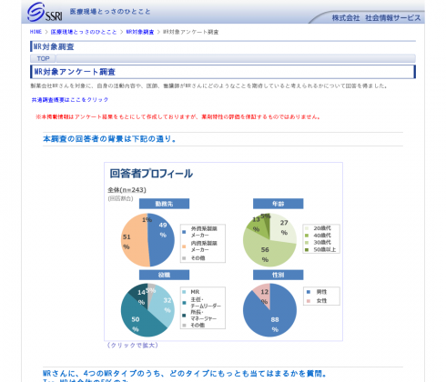 MR対象調査