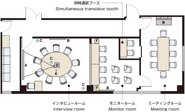 WEST5 OSAKA